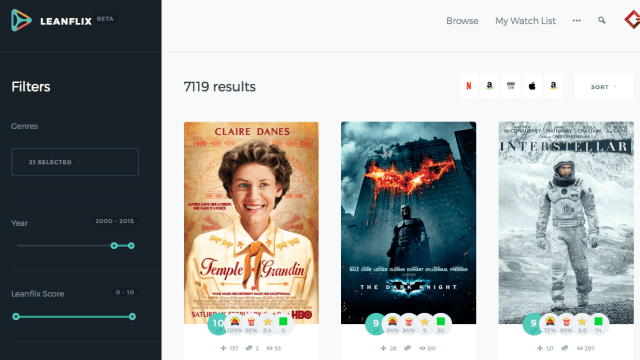 Leanflix sorts your streaming movie-watching options