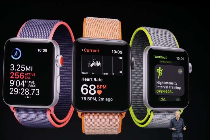 New Apple Watch is Basically a Smartphone