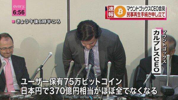 Mt.Gox is Dead and Your Bitcoin is Gone