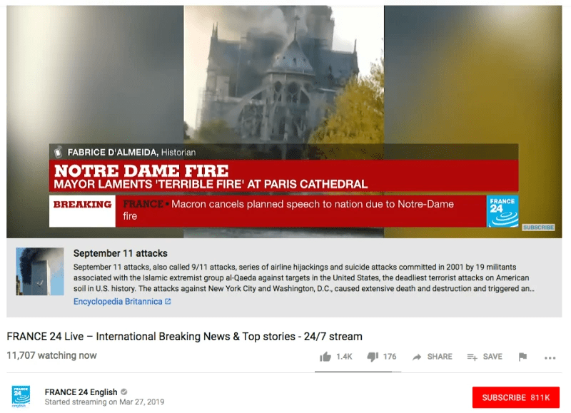 YouTube’s Fact-Checking Algorithm Tags Notre Dame Fire With 9/11 Article